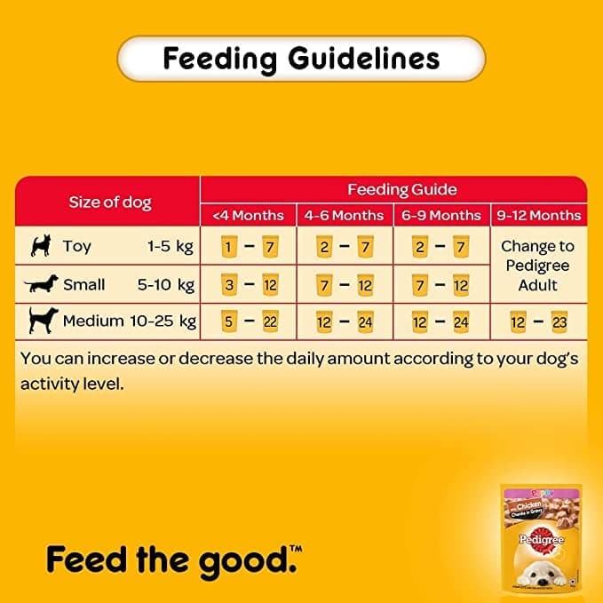 Pedigree Chicken Chunks in Gravy Pouch Puppy Wet Food